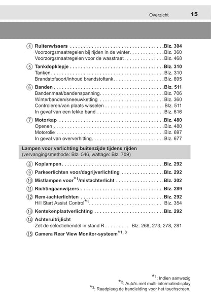 2013-2014 Toyota Auris / Auris Hybrid Owner's Manual | Dutch