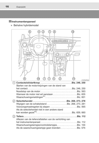 2013-2014 Toyota Auris / Auris Hybrid Gebruikershandleiding | Nederlands