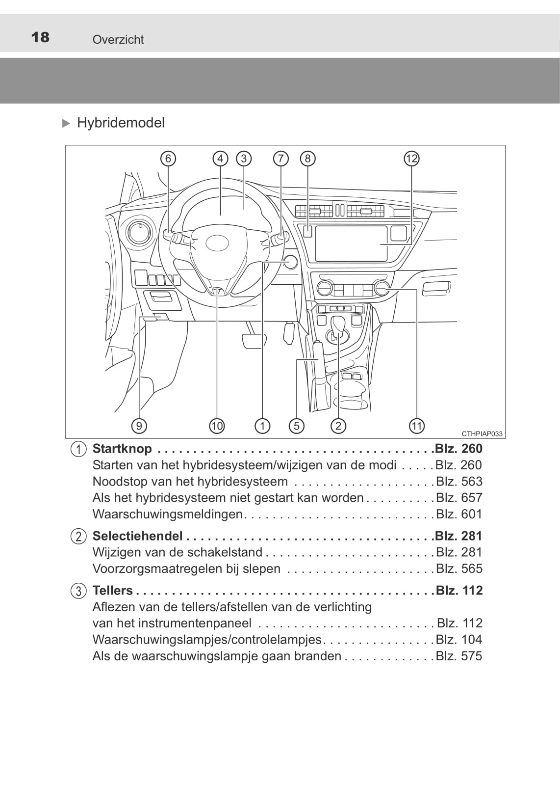 2013-2014 Toyota Auris / Auris Hybrid Owner's Manual | Dutch