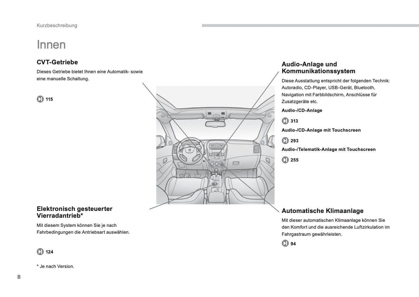 2013-2014 Peugeot 4008 Owner's Manual | German