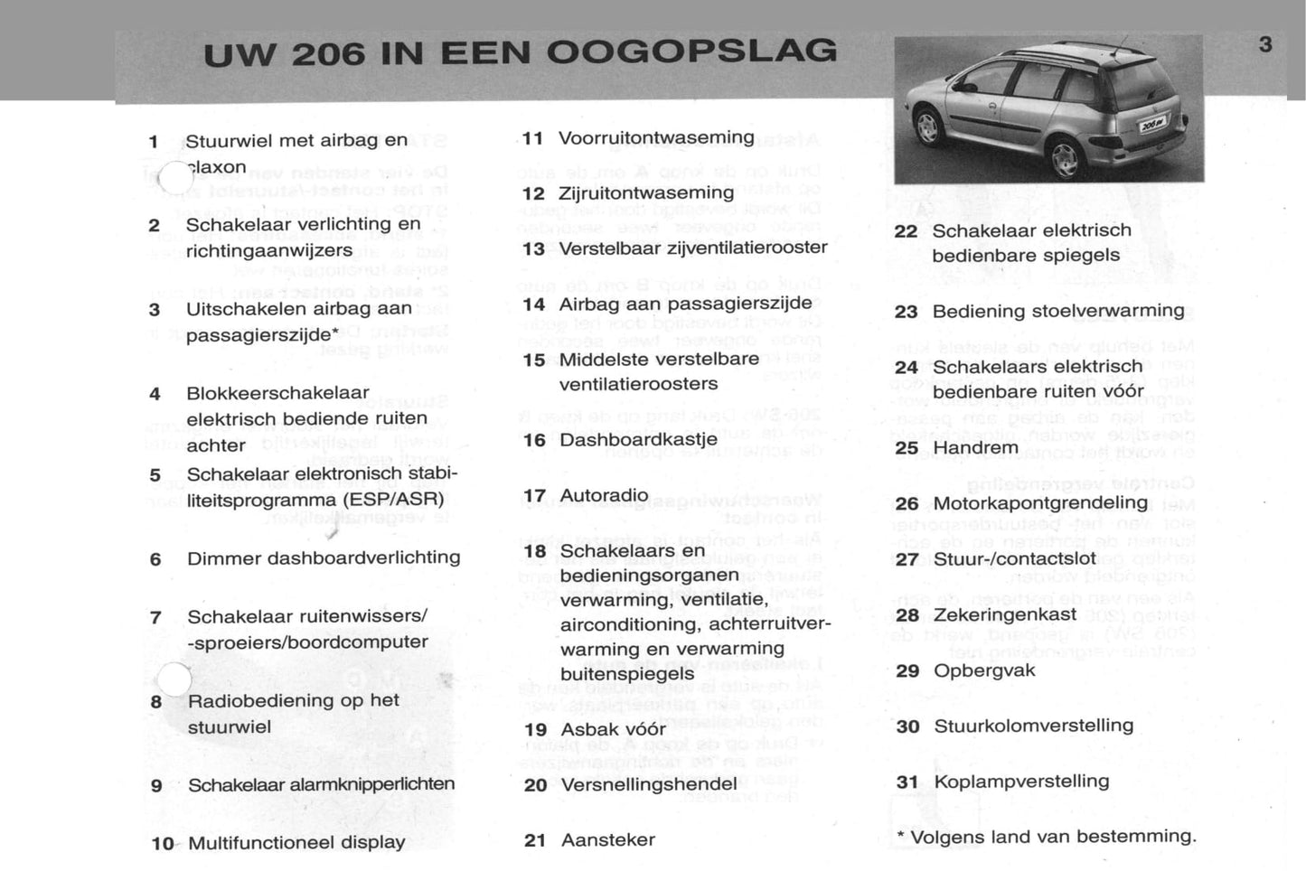 2002-2003 Peugeot 206/206 SW Gebruikershandleiding | Nederlands