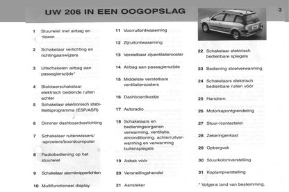 2002-2003 Peugeot 206/206 SW Gebruikershandleiding | Nederlands