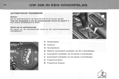 2002-2003 Peugeot 206/206 SW Gebruikershandleiding | Nederlands