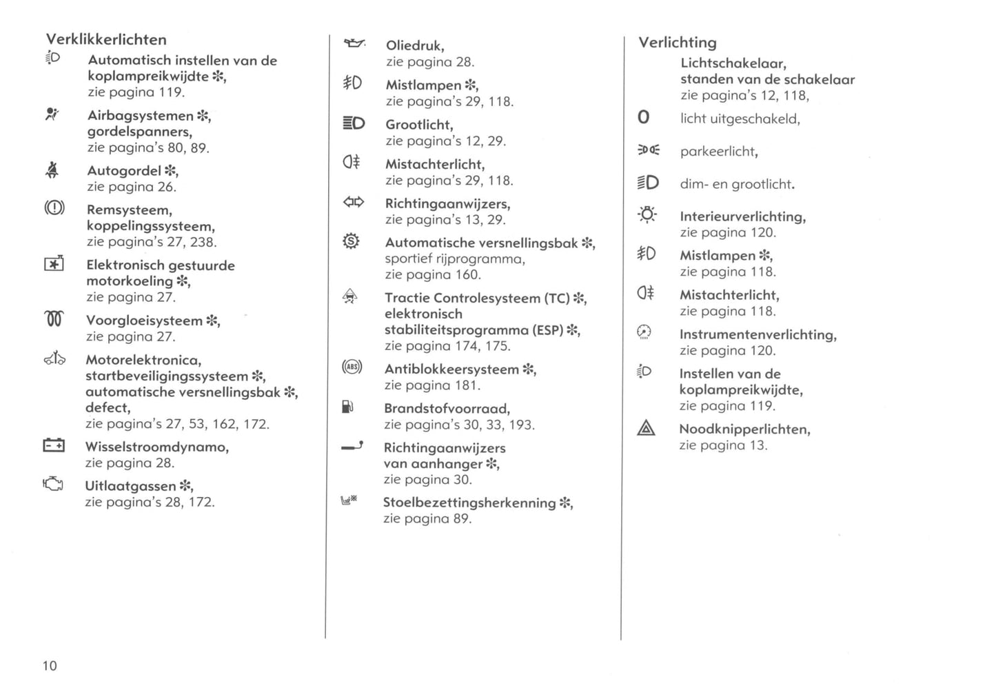 2000-2005 Opel Astra Owner's Manual | Dutch