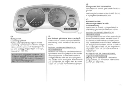 2000-2005 Opel Astra Gebruikershandleiding | Nederlands