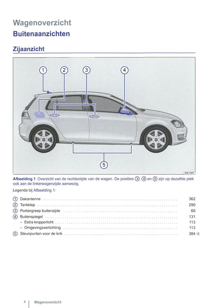 2013-2014 Volkswagen Golf Owner's Manual | Dutch