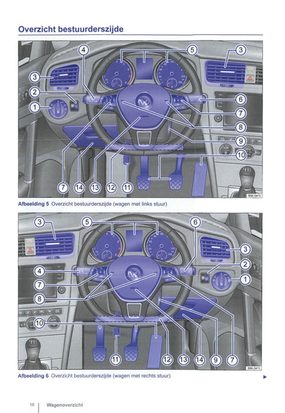 2013-2014 Volkswagen Golf Gebruikershandleiding | Nederlands