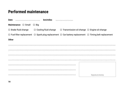 Warranty & Maintenance Manuel du propriétaire