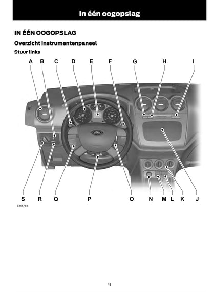 2011 Ford Tourneo Connect/Transit Connect Owner's Manual | Dutch