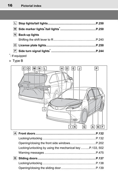 2022 Toyota Sienna Hybrid Owner's Manual | English