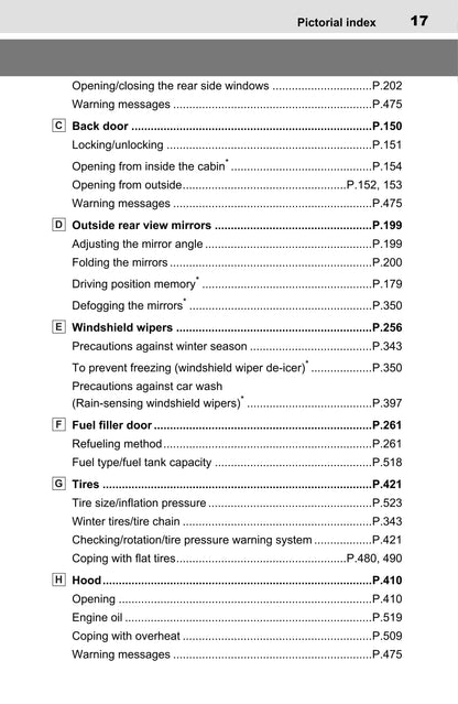 2022 Toyota Sienna Hybrid Gebruikershandleiding | Engels