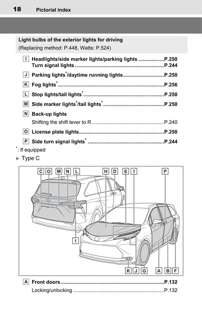 2022 Toyota Sienna Hybrid Owner's Manual | English