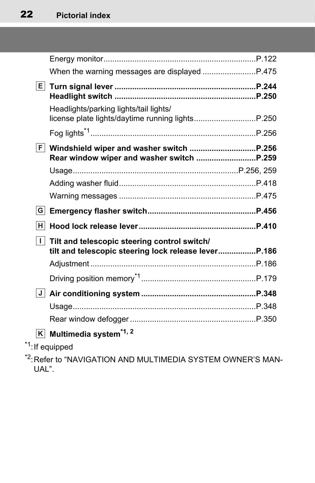 2022 Toyota Sienna Hybrid Owner's Manual | English