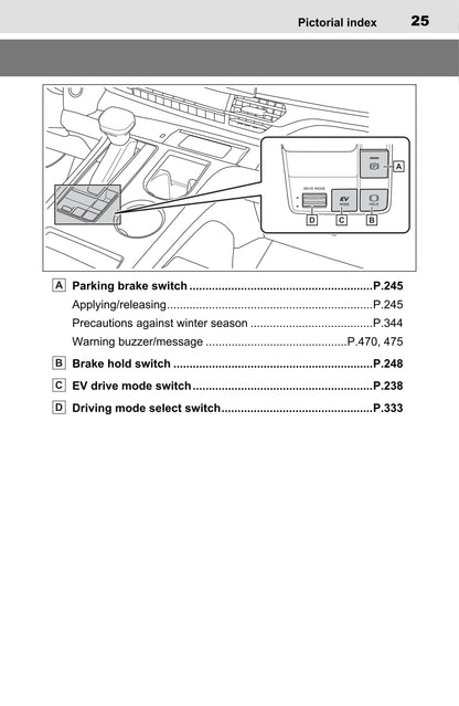 2022 Toyota Sienna Hybrid Gebruikershandleiding | Engels