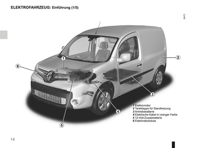 2014-2015 Renault Kangoo Z.E. Bedienungsanleitung | Deutsch