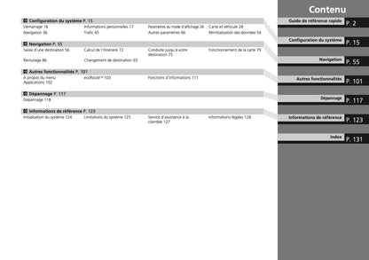 Honda HR-V Navi Guide d'utilisation 2018 - 2019