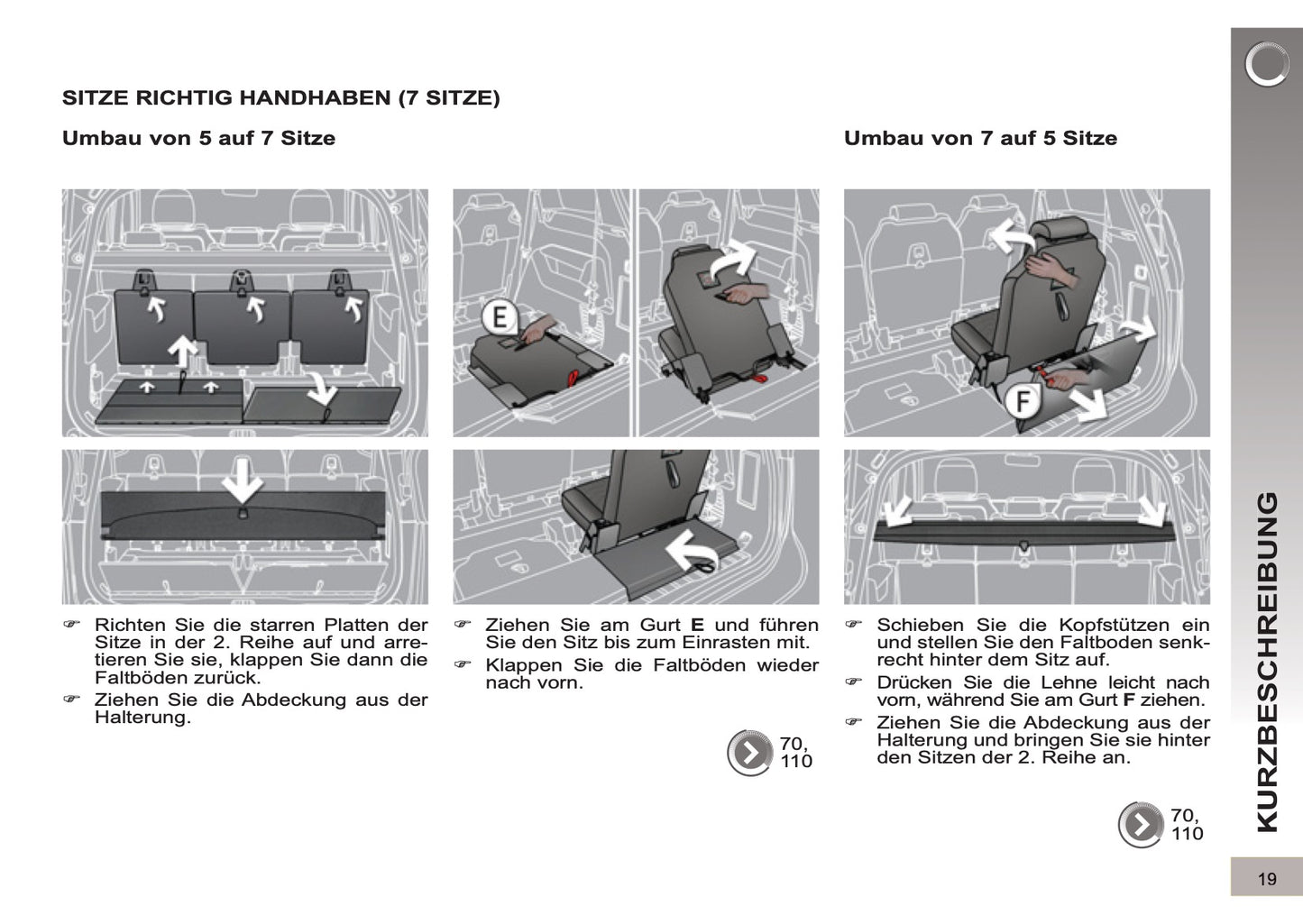 2012-2013 Peugeot 5008 Owner's Manual | German