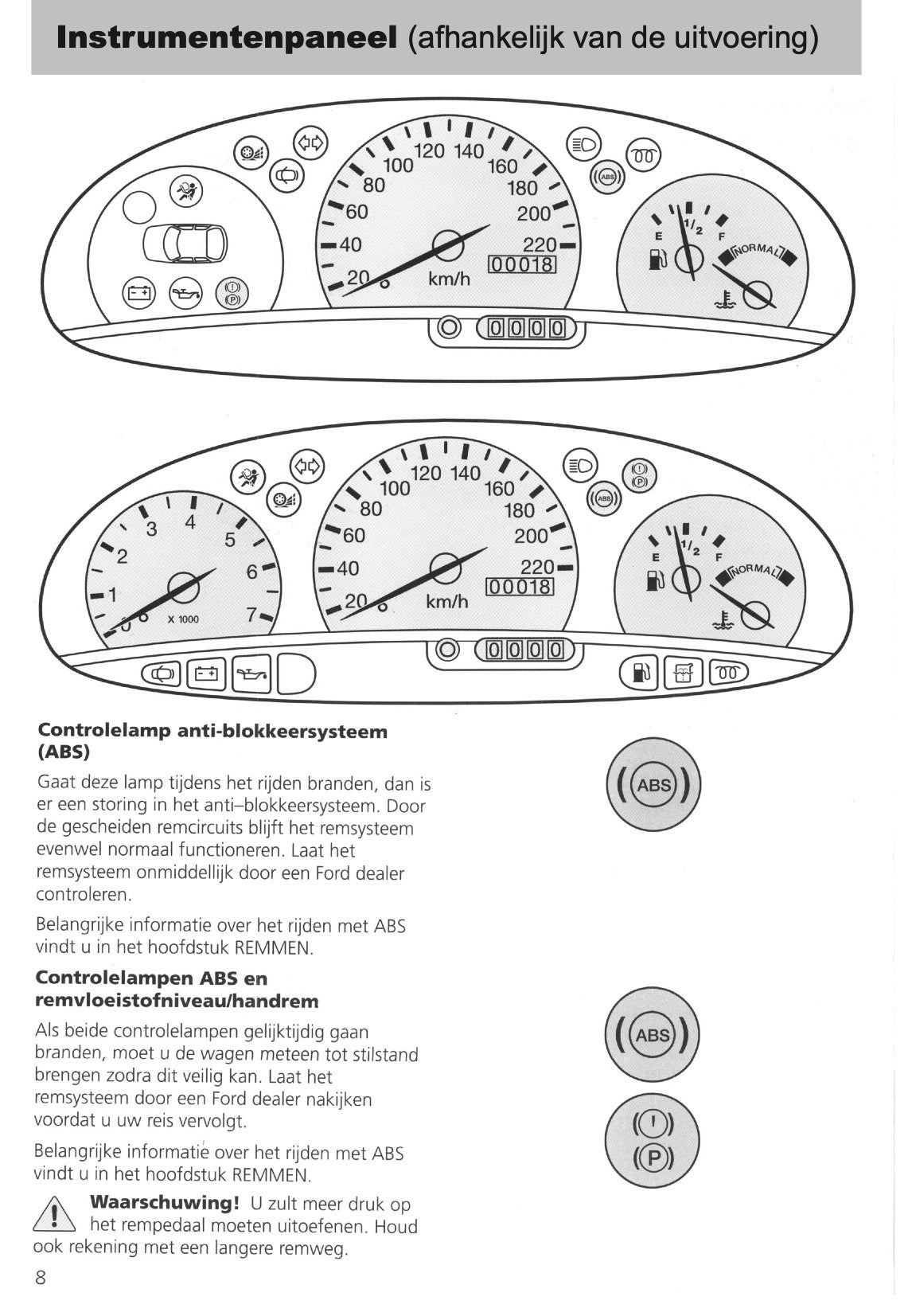 1995-1999 Ford Fiesta Gebruikershandleiding | Nederlands