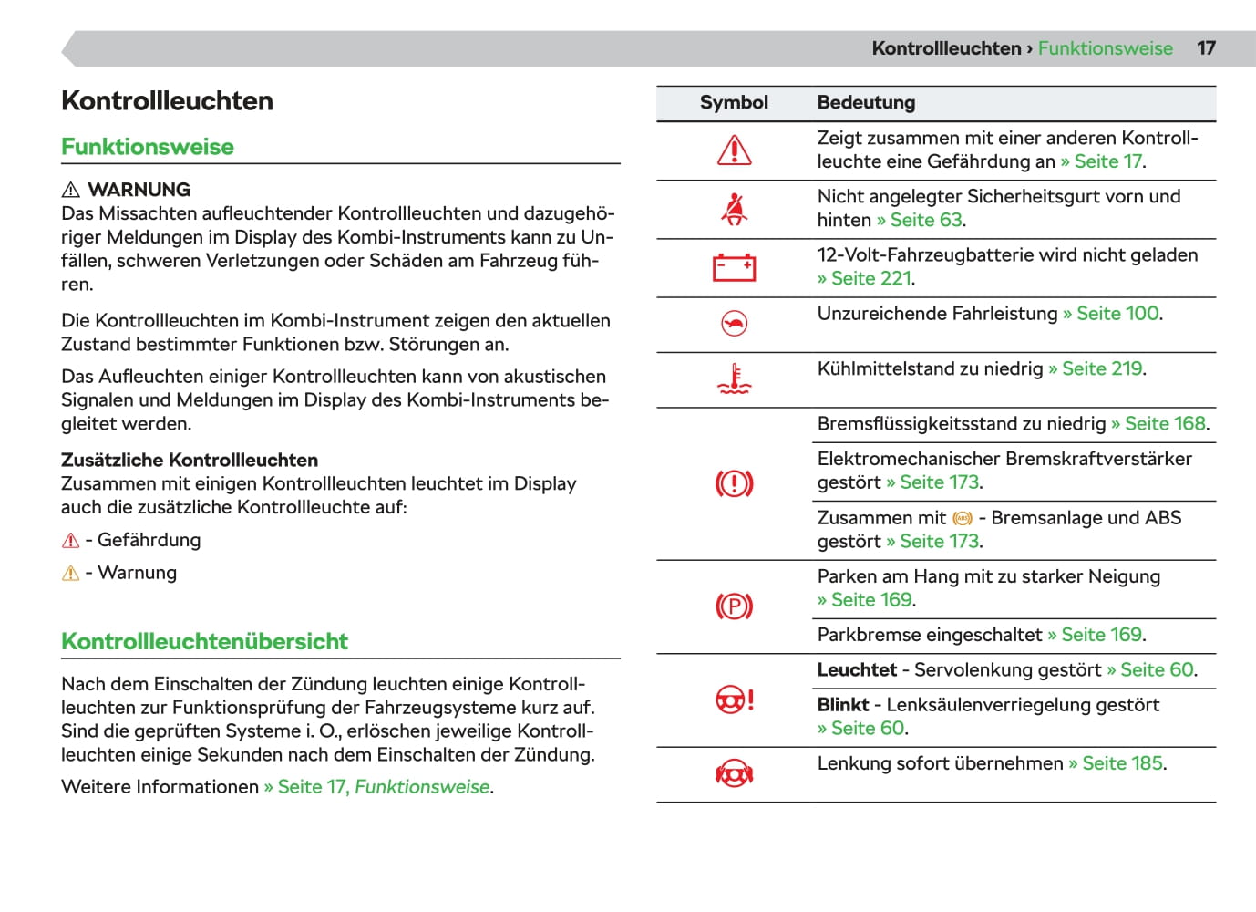 2020-2021 Skoda Enyaq iV Owner's Manual | German