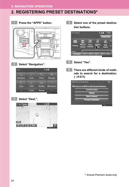 Toyota 4Runner Navigation And Multimedia System Manuel du propriétaire 2013 - 2017