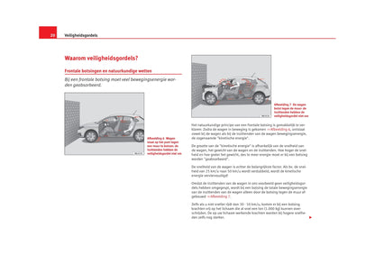 2008-2014 Seat Ibiza Gebruikershandleiding | Nederlands