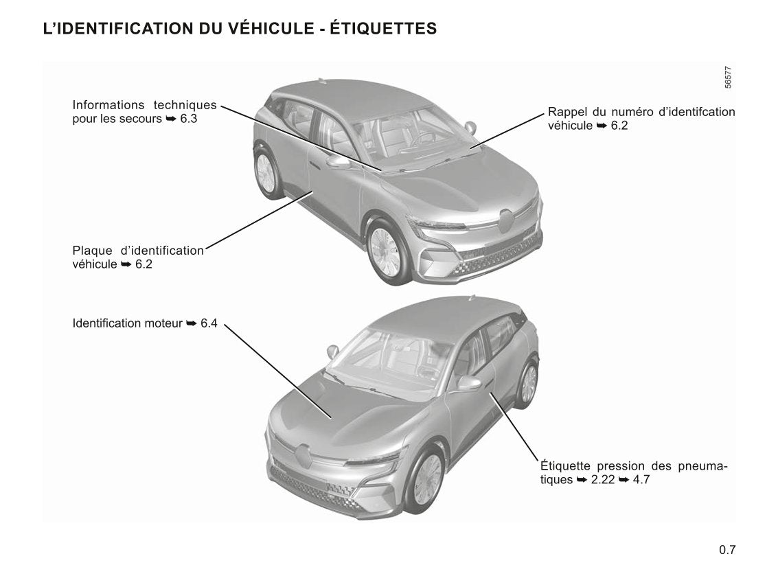 2022-2023 Renault Mégane Bedienungsanleitung | Französisch