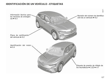 2022-2023 Renault Mégane Bedienungsanleitung | Spanisch