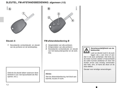 2012-2013 Renault Twingo Bedienungsanleitung | Niederländisch