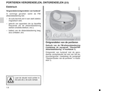 2012-2013 Renault Twingo Bedienungsanleitung | Niederländisch