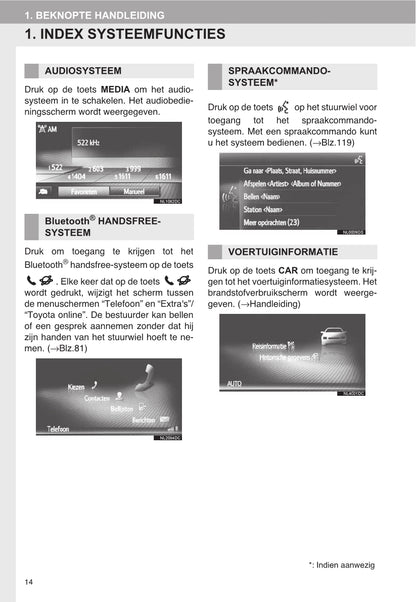 Toyota RAV4 Navigatiesysteem Handleiding 2015