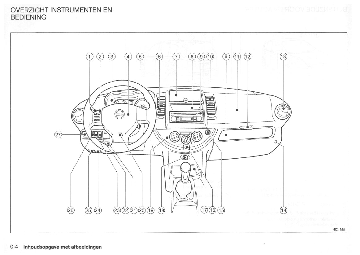 2006-2009 Nissan Note Owner's Manual | Dutch
