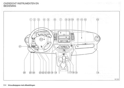 2006-2009 Nissan Note Owner's Manual | Dutch