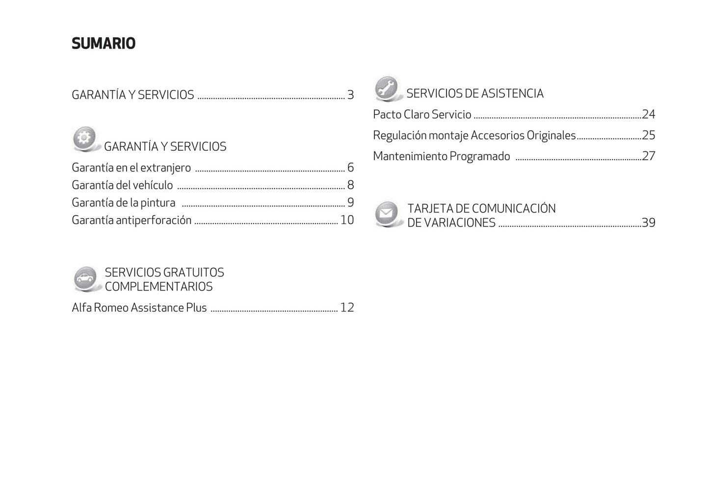 Alfa Romeo 4C Garantia Y Servicios 2016 - 2018