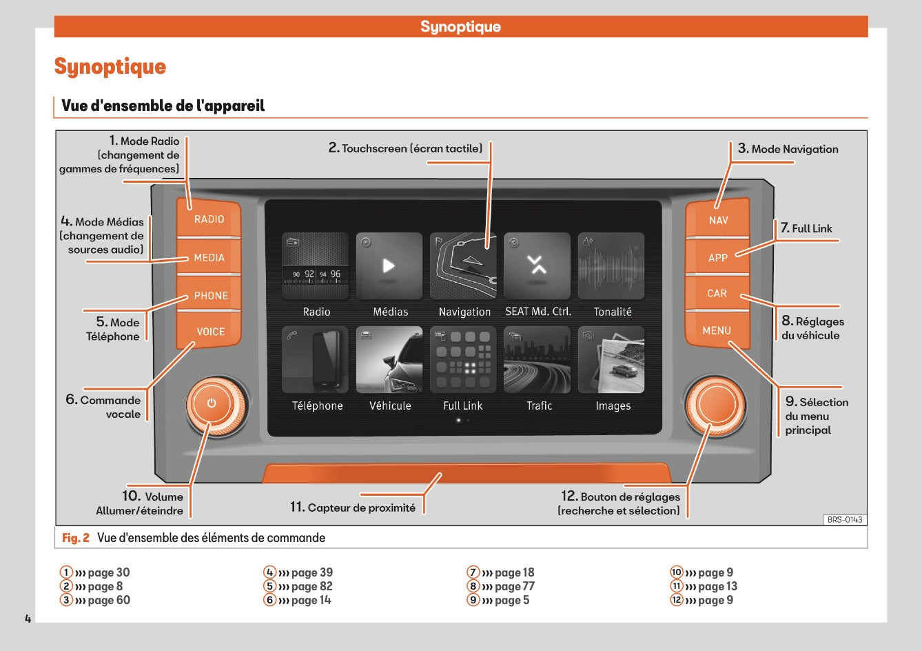 Seat Media System Plus - Navi System - Navi System Plus Guide d'instructions