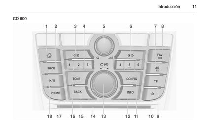 Opel Astra Manual de infoentretenimiento 2012 - 2015