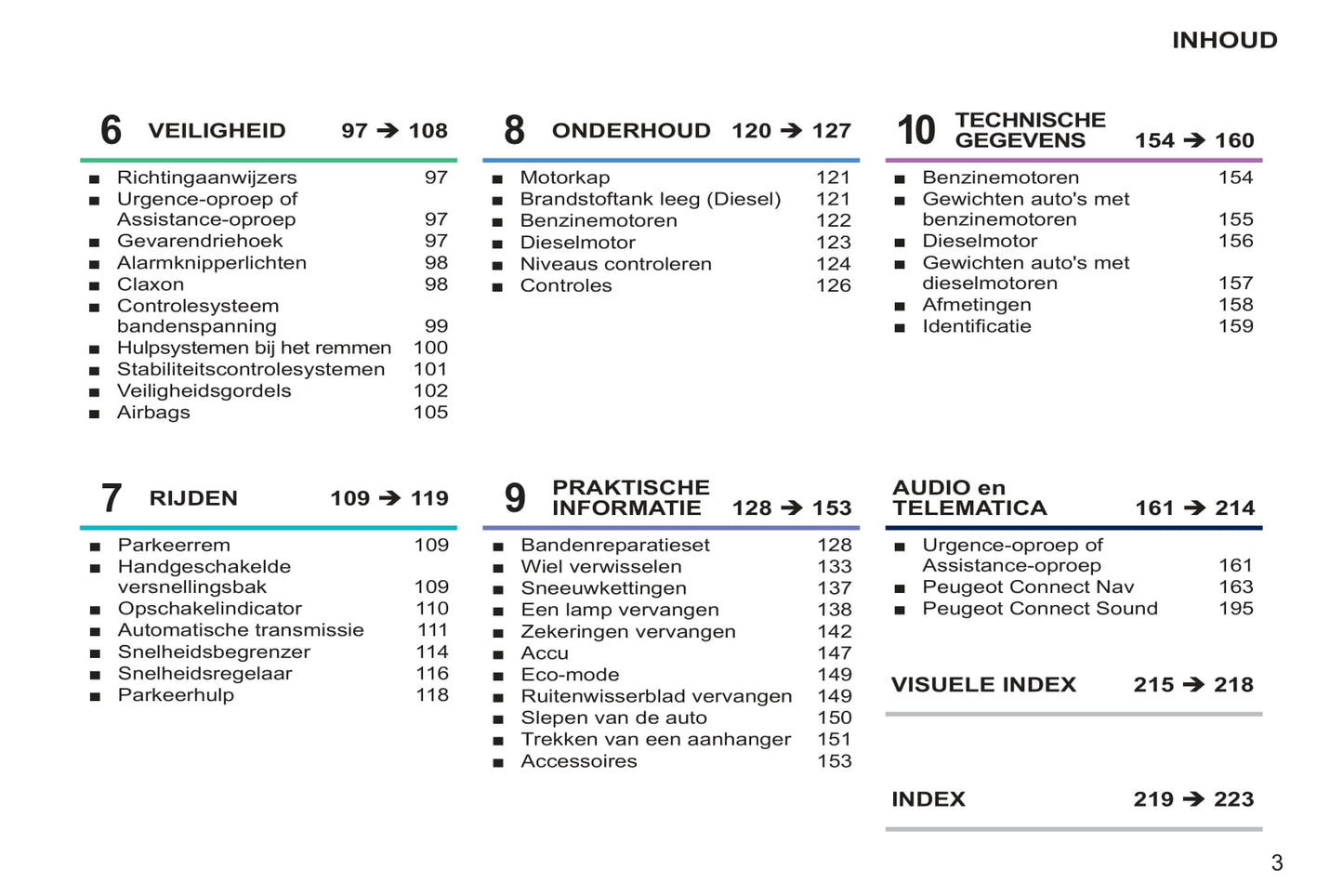 2014-2015 Peugeot 207 CC Owner's Manual | Dutch