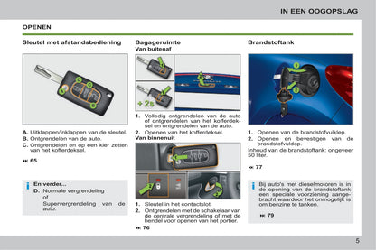 2014-2015 Peugeot 207 CC Gebruikershandleiding | Nederlands