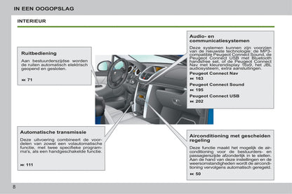 2014-2015 Peugeot 207 CC Gebruikershandleiding | Nederlands