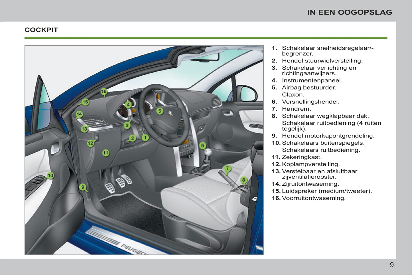 2014-2015 Peugeot 207 CC Gebruikershandleiding | Nederlands