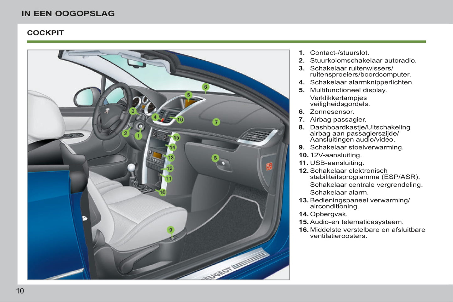 2014-2015 Peugeot 207 CC Gebruikershandleiding | Nederlands