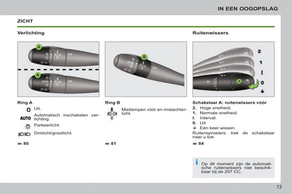 2014-2015 Peugeot 207 CC Gebruikershandleiding | Nederlands