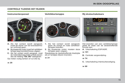 2014-2015 Peugeot 207 CC Gebruikershandleiding | Nederlands