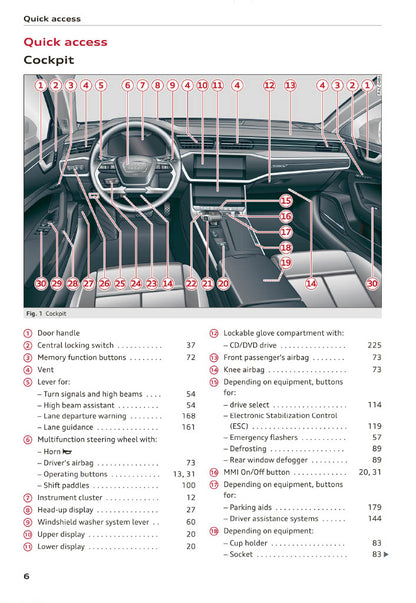 2018-2023 Audi A7 Gebruikershandleiding | Engels