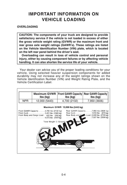 2006 Isuzu Truck Gebruikershandleiding | Engels