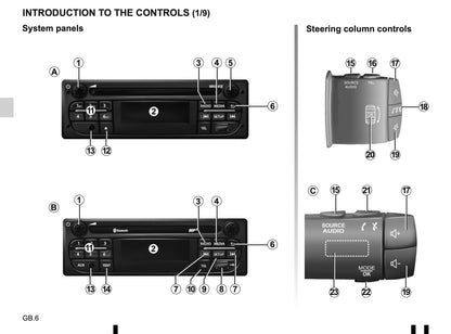 Radio Connect R & GO Owner's Manual 2018