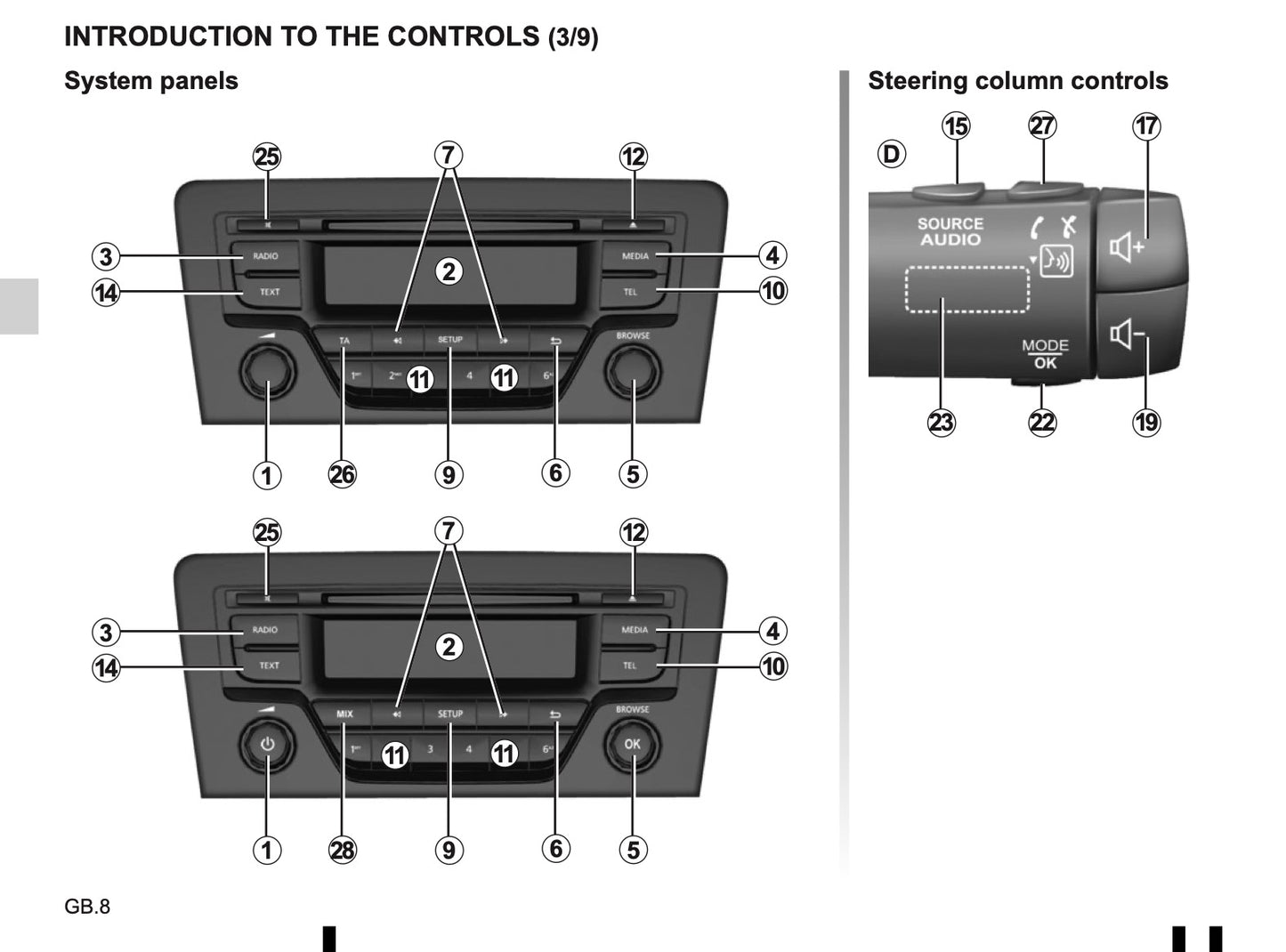 Radio Connect R & GO Owner's Manual 2018