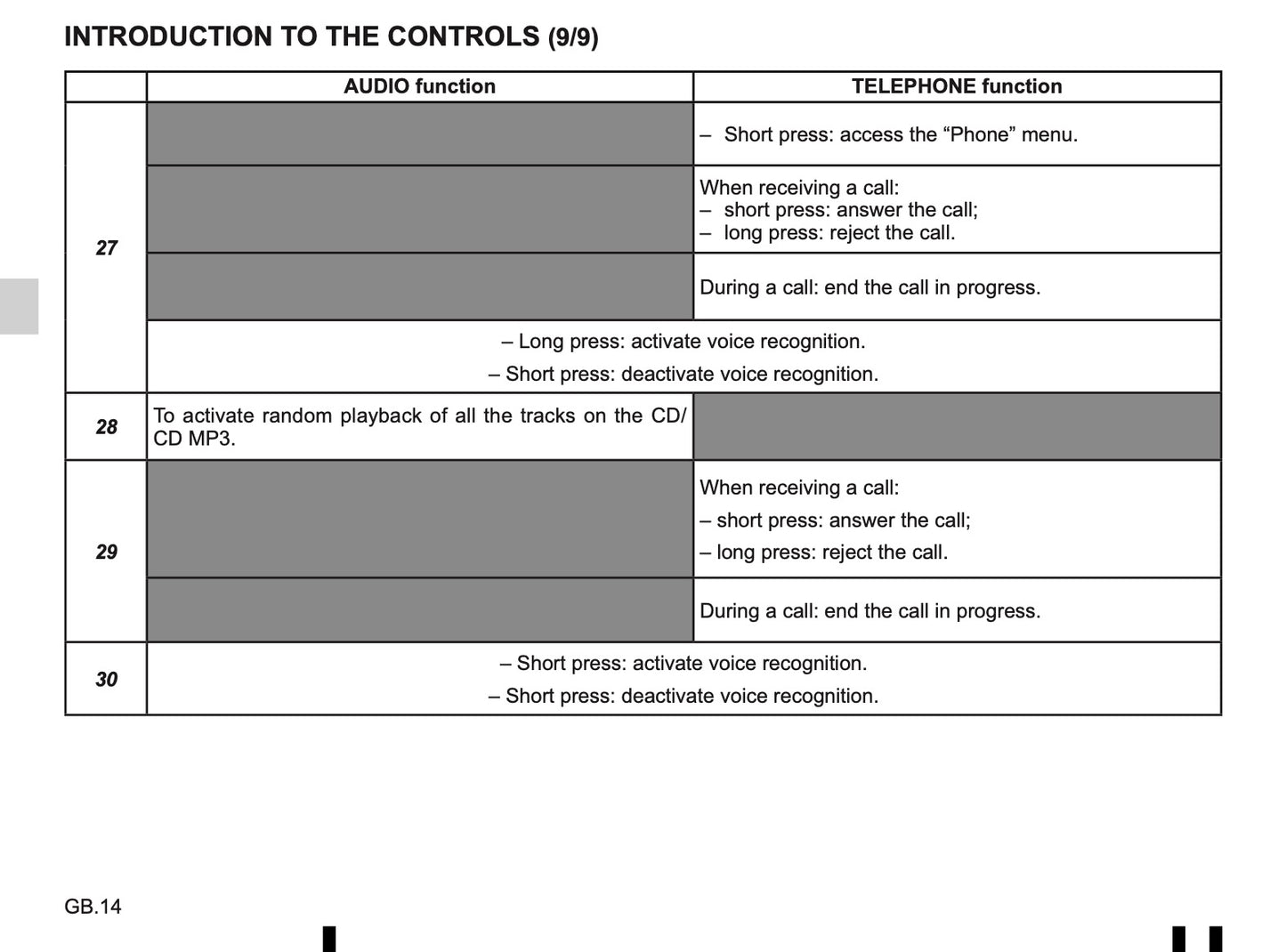 Radio Connect R & GO Owner's Manual 2018