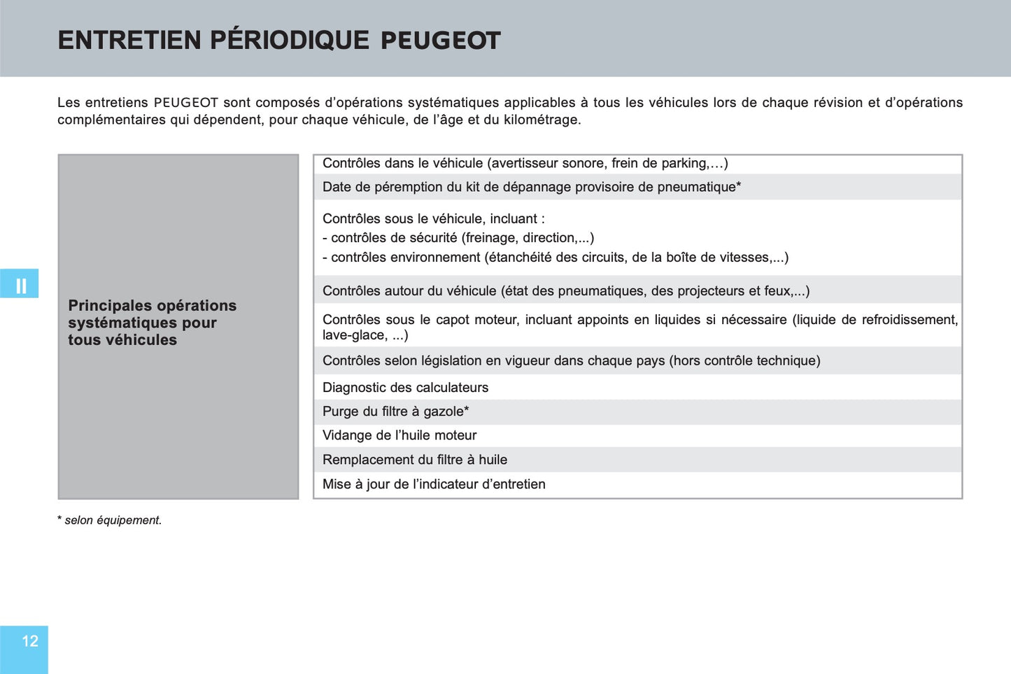 Peugeot  Carnet D’entretien et de Garanties 2016 - 2020