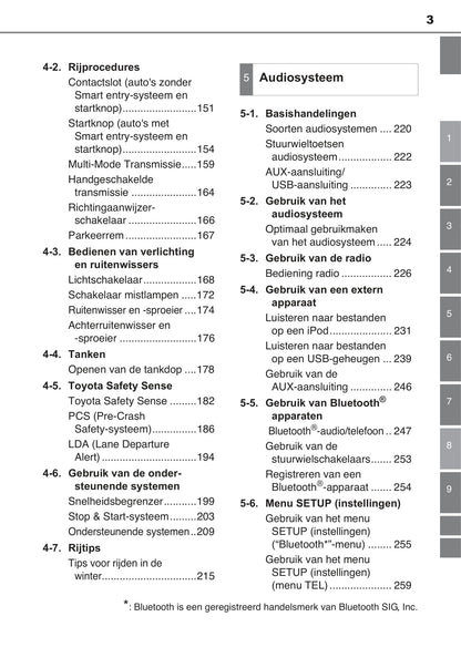 2015-2017 Toyota Aygo Owner's Manual | Dutch