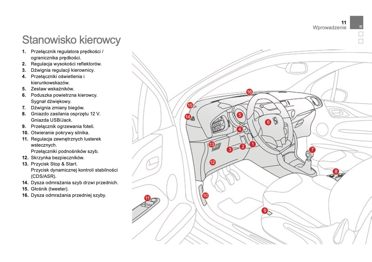 2016-2017 Citroën DS 3 Owner's Manual | Polish